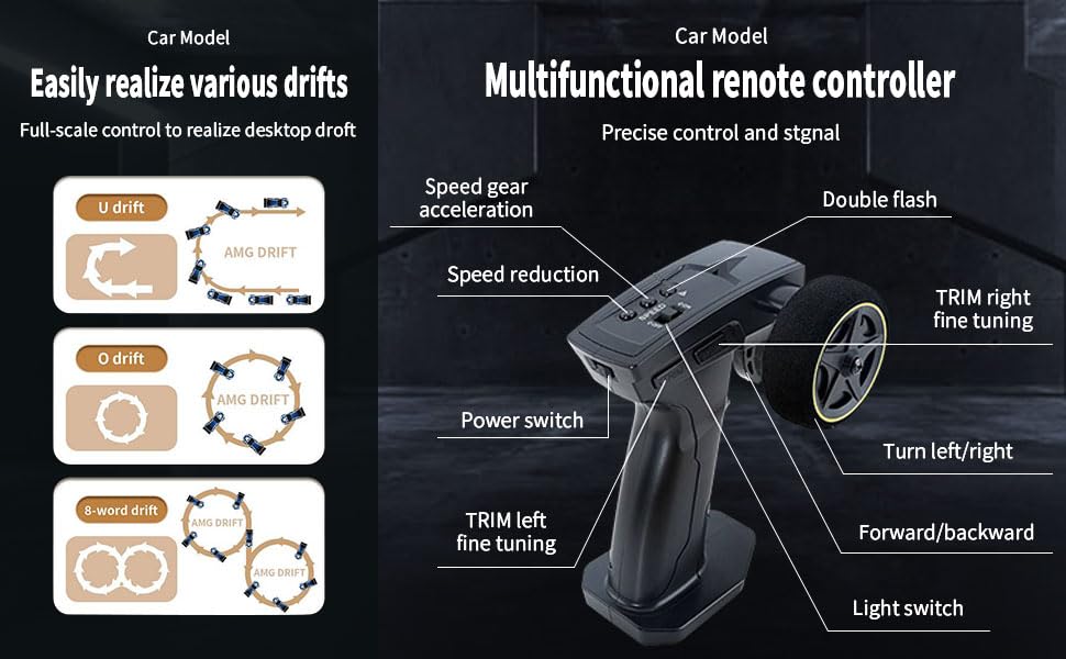 Mini Turbo Drift 1:43 Scale 4WD RC Car – 2.4GHz High-Speed Remote Control Drift Racer with LED Lights, Gyro Stability & Rechargeable Battery
