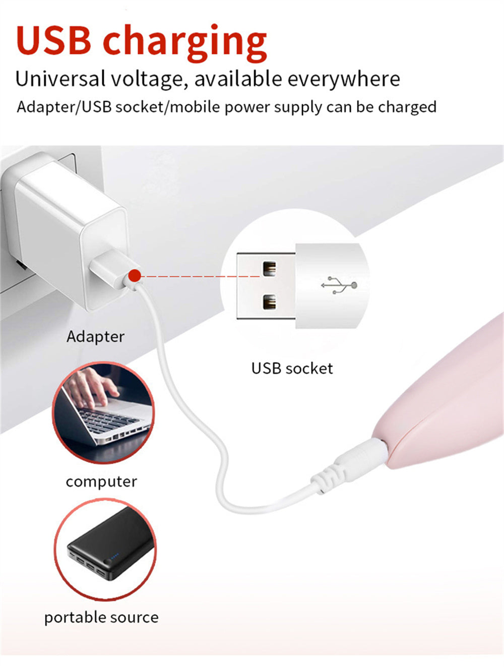 Beauty N Brains Callus Remover Rechargeable Pedicure Tool for Dead Skin