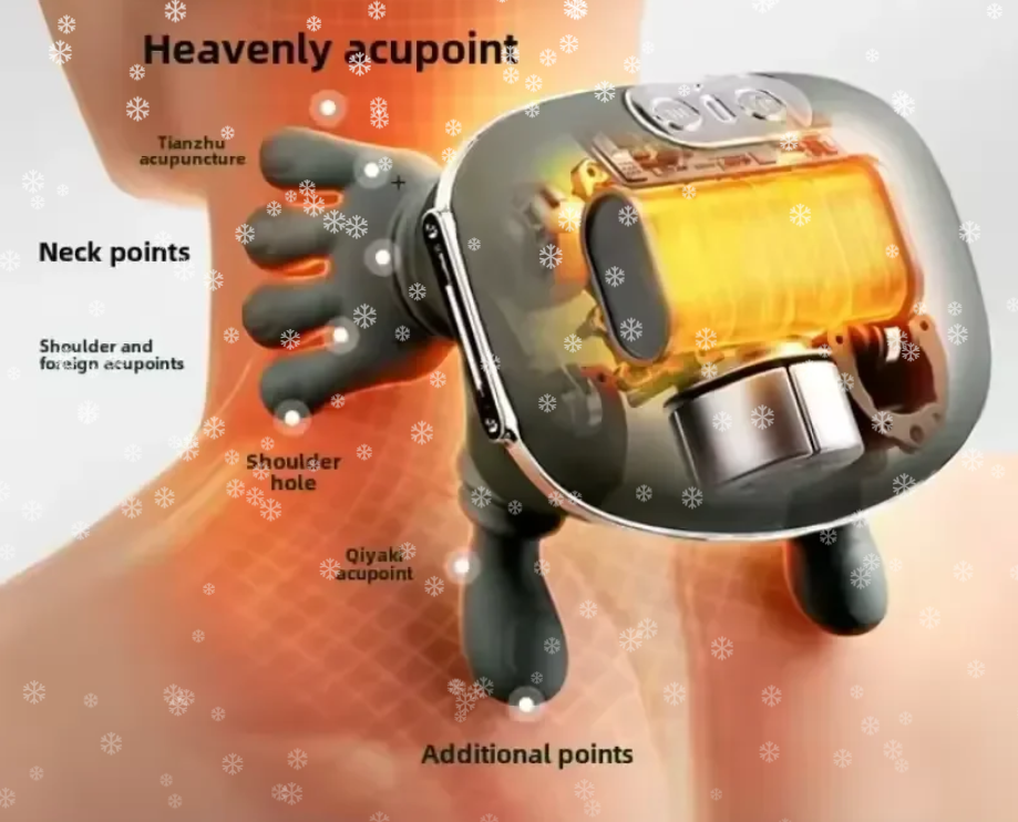 The Relaxation neck Massager with Heat & Deep Tissue Relief