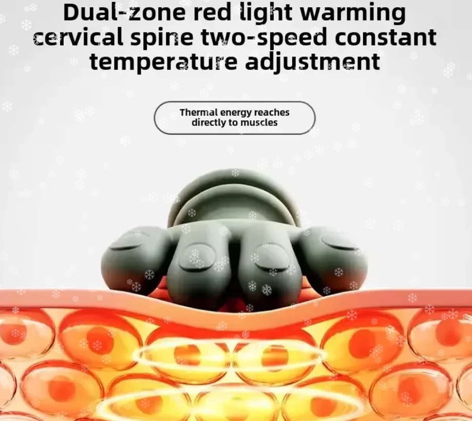 The Relaxation neck Massager with Heat & Deep Tissue Relief
