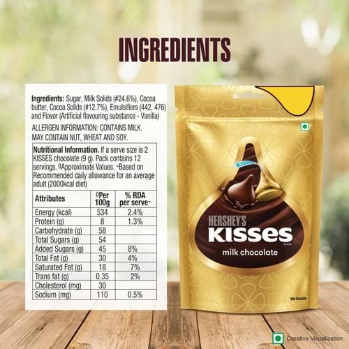 Hershey’s Kisses – Milk Chocolate ( PACK OF 4 )