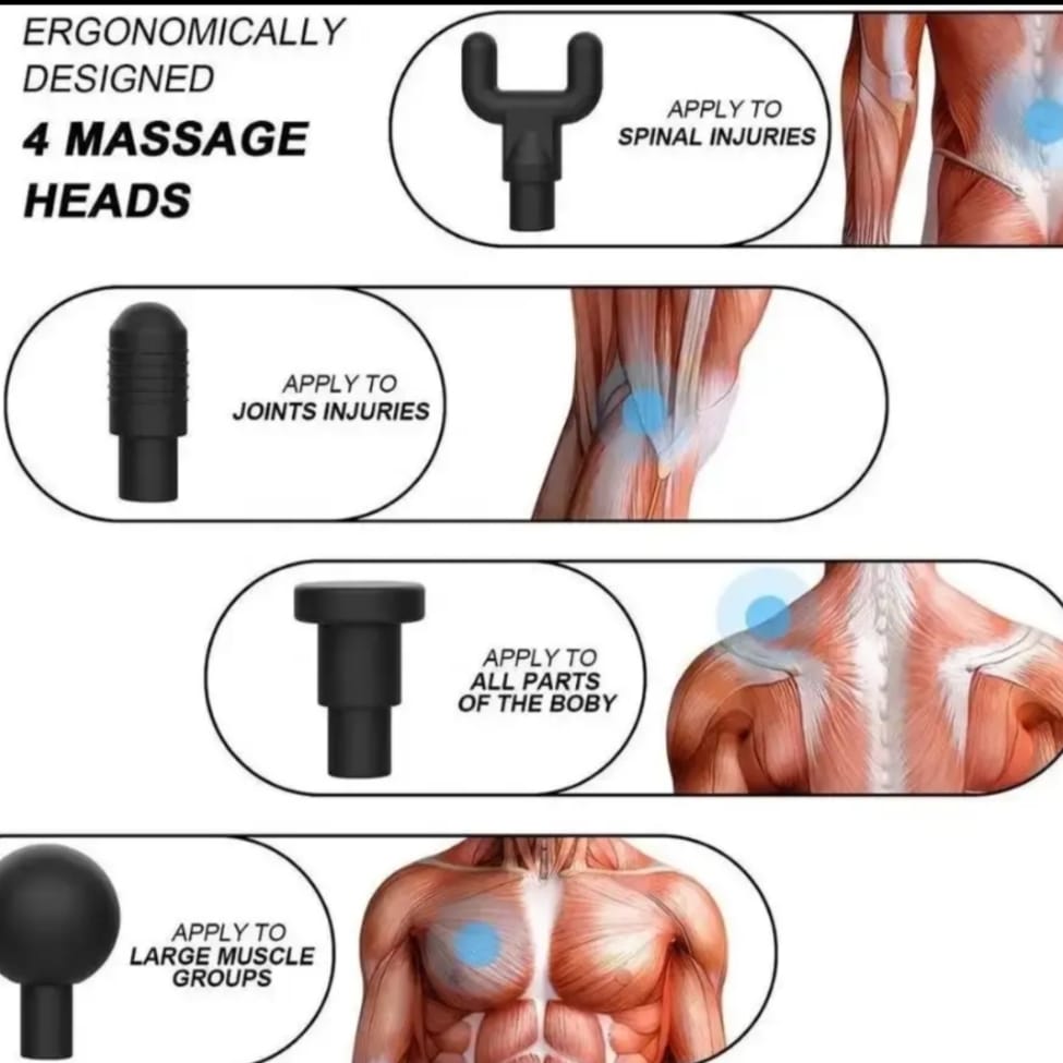 KH-320 Fascial Massage Gun