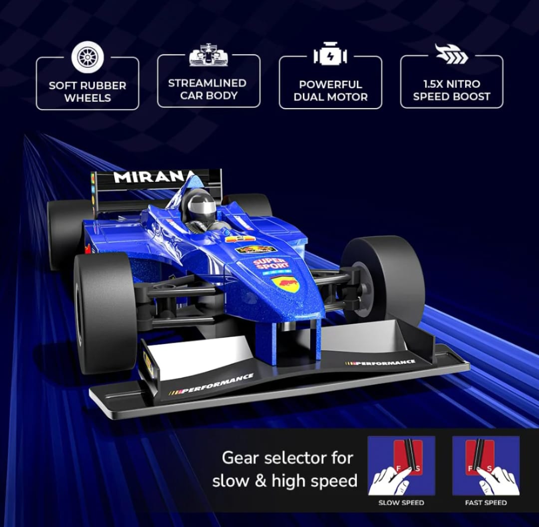 Full Throttle Formula Racing Car RC CAR TOYS!!!