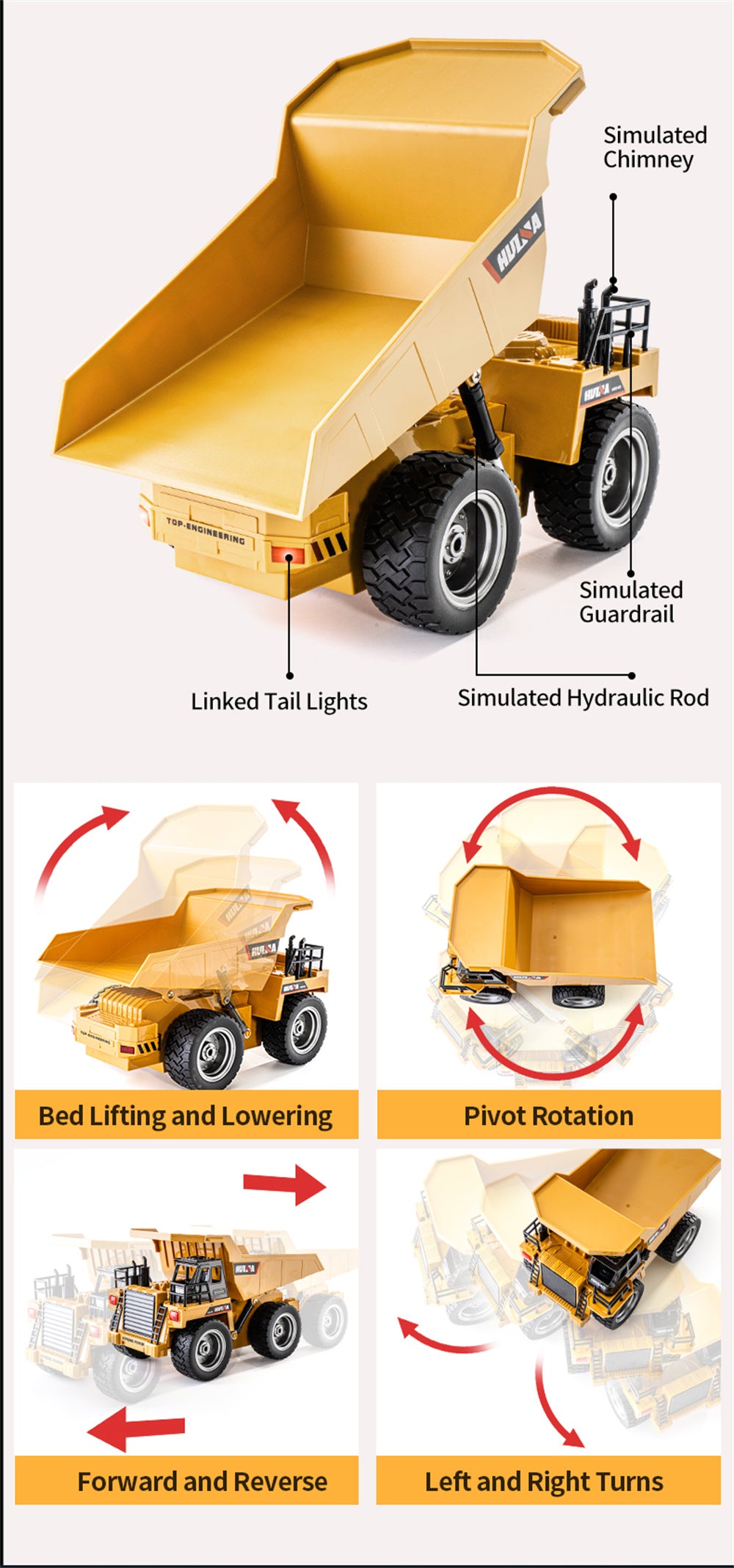 Huina 1534 RC Dump Truck β Heavy Duty 1/18 Scale Construction Model