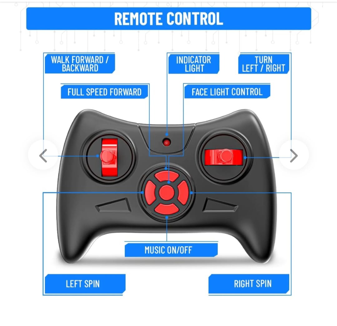 Full Throttle Formula Racing Car RC CAR TOYS!!!