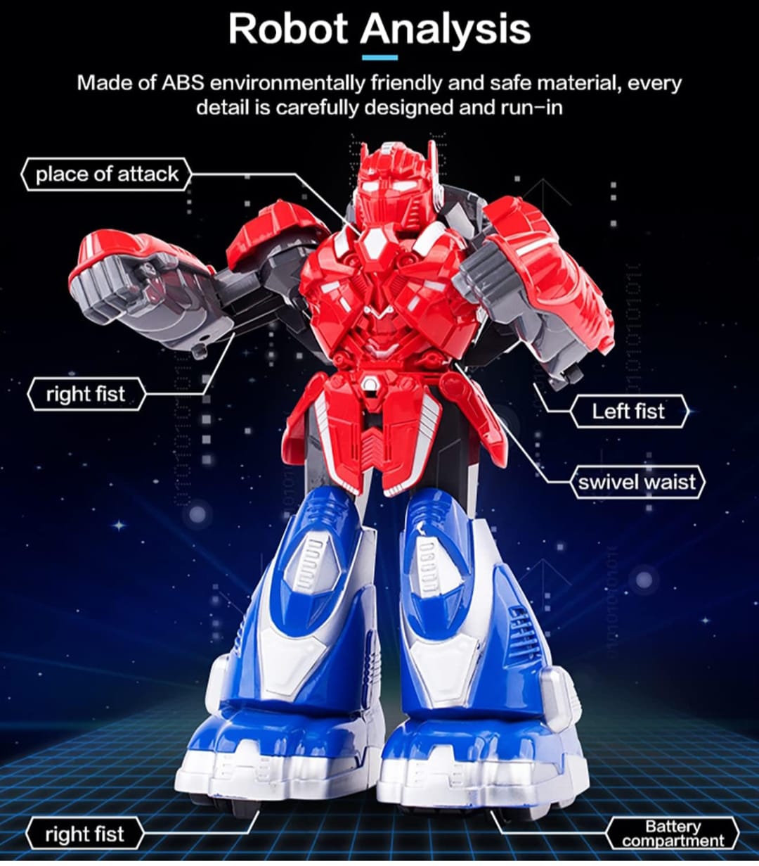 Fighting Robot Toy Set with 2 Remote Controls RC robot