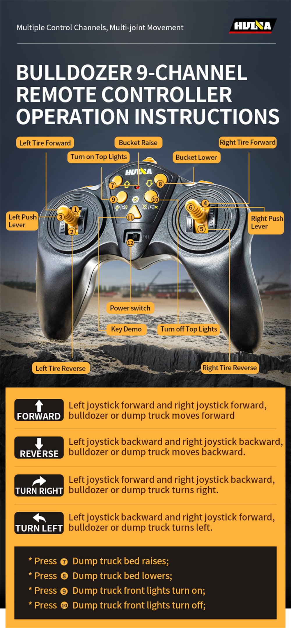 Huina 1534 RC Dump Truck β Heavy Duty 1/18 Scale Construction Model