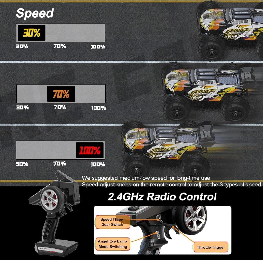 4WD Off-Road RC Car with Brushless Motor, 2.4Ghz Remote Control Monster Truck, LED Lights, Rechargeable Battery, Racing Buggy for Kids, Boys & Adults