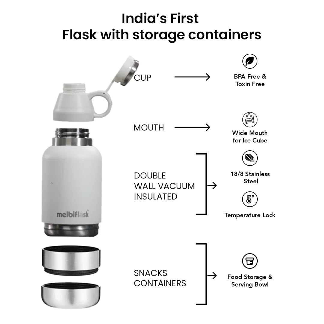 Melbify 3-in-1 Flask with Storage Bowls| Vacuum Flask |Melbiflask Water Bottle | Thermosteel Insulated Flask | 1 Litre | Hot&Cold Water,Coffee,Tea,Milk,Soup|Best Flask for Babies,Office&Travel