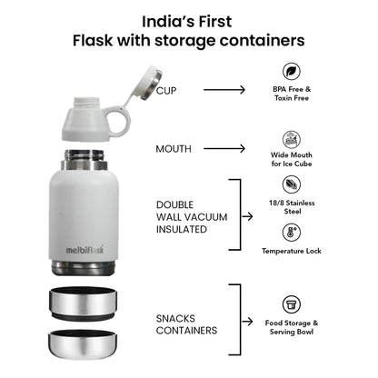 Melbify 3-in-1 Flask with Storage Bowls| Vacuum Flask |Melbiflask Water Bottle | Thermosteel Insulated Flask | 1 Litre | Hot&Cold Water,Coffee,Tea,Milk,Soup|Best Flask for Babies,Office&Travel