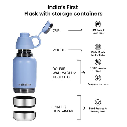Melbify 3-in-1 Flask with Storage Bowls| Vacuum Flask |Melbiflask Water Bottle | Thermosteel Insulated Flask | 1 Litre | Hot&Cold Water,Coffee,Tea,Milk,Soup|Best Flask for Babies,Office&Travel