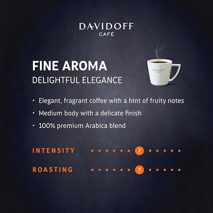 Davidoff Fine Aroma