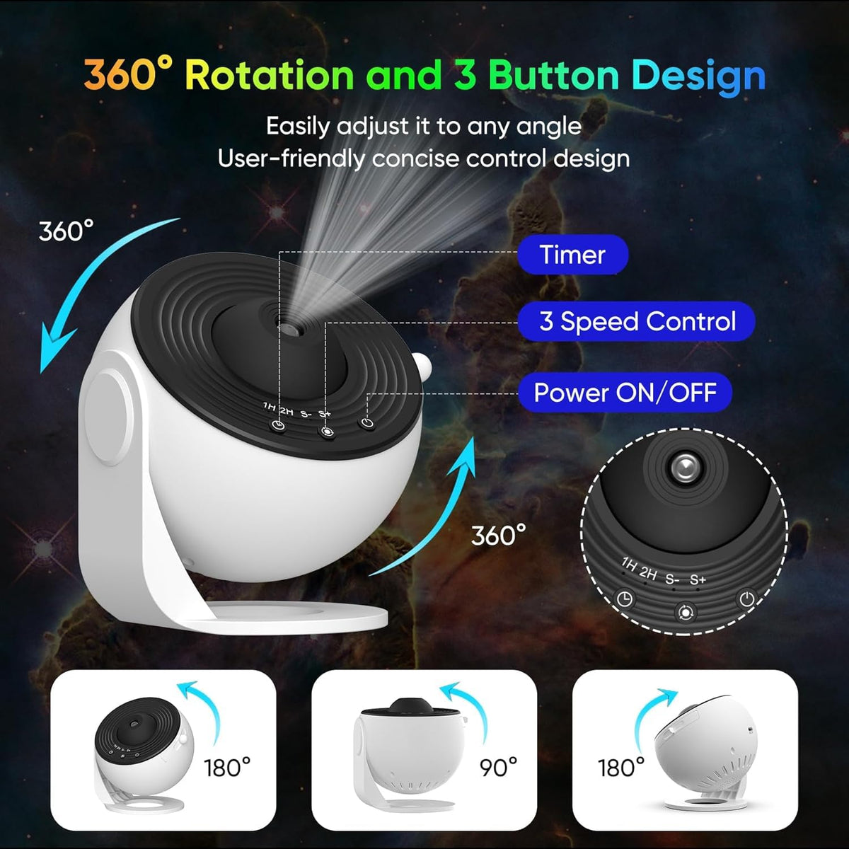PREPSTO 360° Rotating HD Planetarium Star Projector – Galaxy Night Light with Interchangeable Film Discs, Focus Adjustment & Auto-Off Timer for Bedroom, Kids & Room Decor