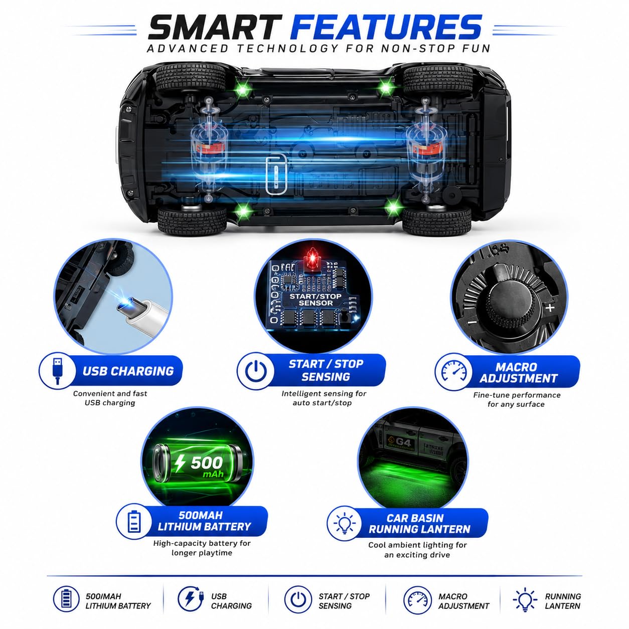 2.4GHz Remote Control Car for Kids, Alloy Body Mini SUV RC Car with 3 Speed Modes, One-Key Demo, LED Lights, USB Rechargeable Battery, Long Range Control Toy Car for Boys & Girls 6+ Years