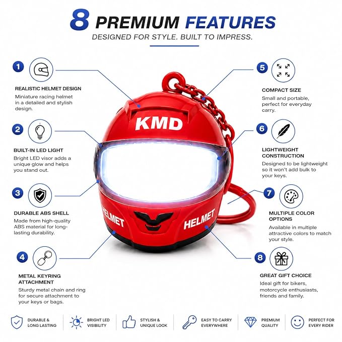 Mini Helmet Keychain for Bike Lovers, Motorcycle Helmet-Shaped Key Ring with Flip Visor for Bike, Car and House Keys, Bags, Collectors and Gifting (Pack of 2)