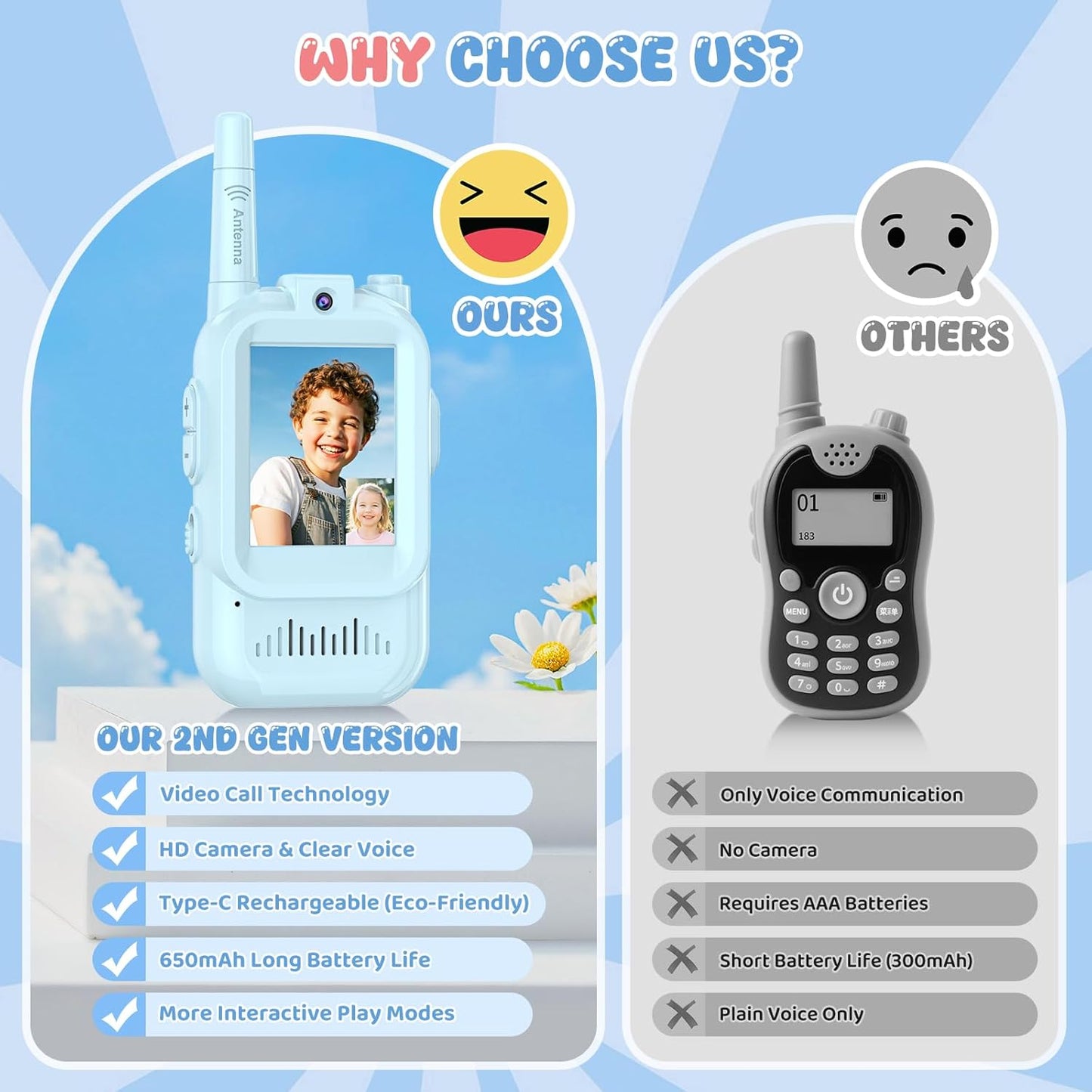 Kids' video walkie-talkies (Pack of 2)