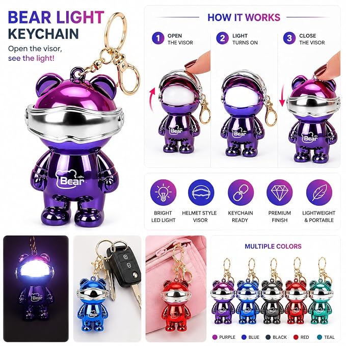 Cute Bear Helmet Keychain for Kids & Girls | Kawaii Cartoon Helmet Keychain Pendant for Backpack, Handbag, School Bag & Car Keys | Pack of 2