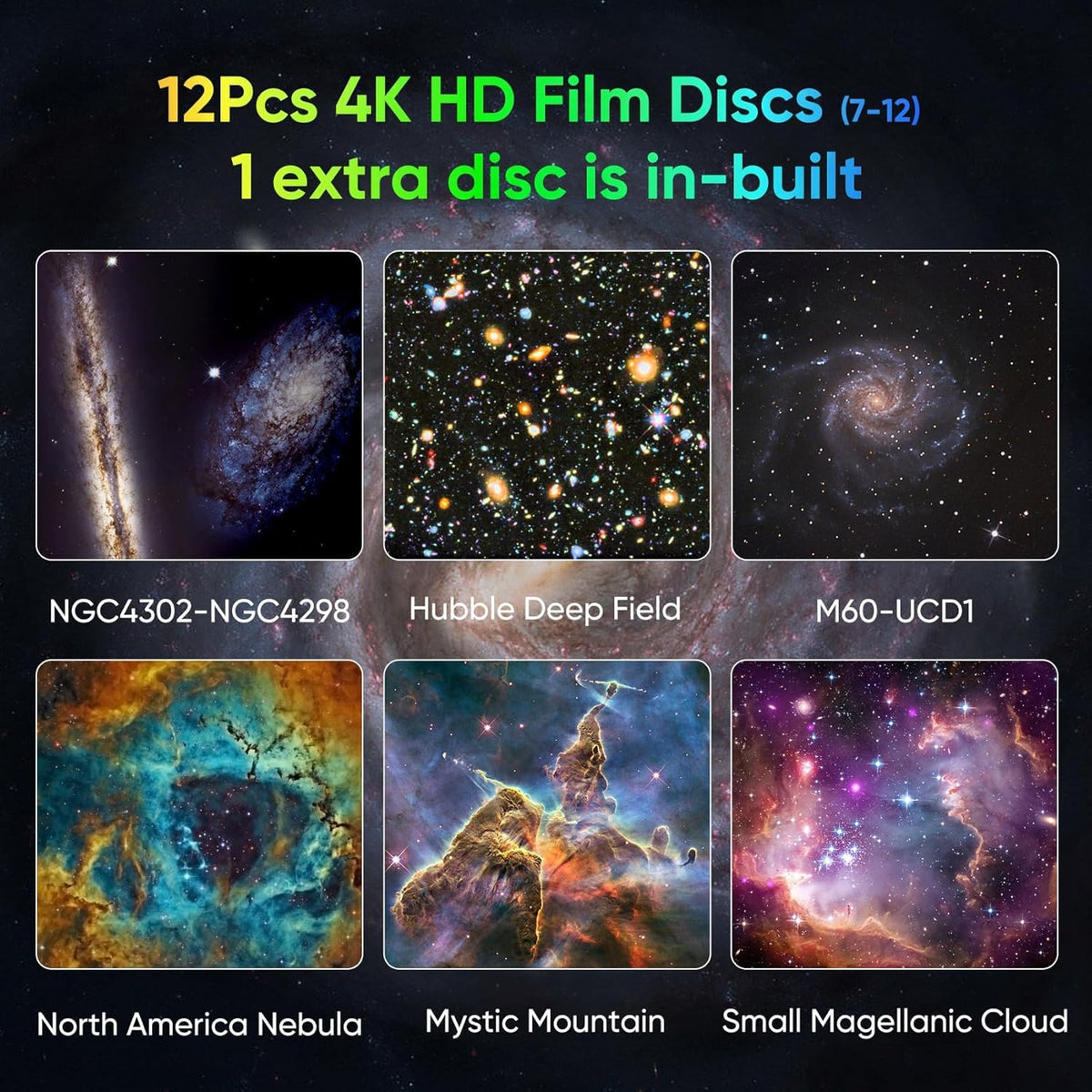 PREPSTO 360° Rotating HD Planetarium Star Projector – Galaxy Night Light with Interchangeable Film Discs, Focus Adjustment & Auto-Off Timer for Bedroom, Kids & Room Decor