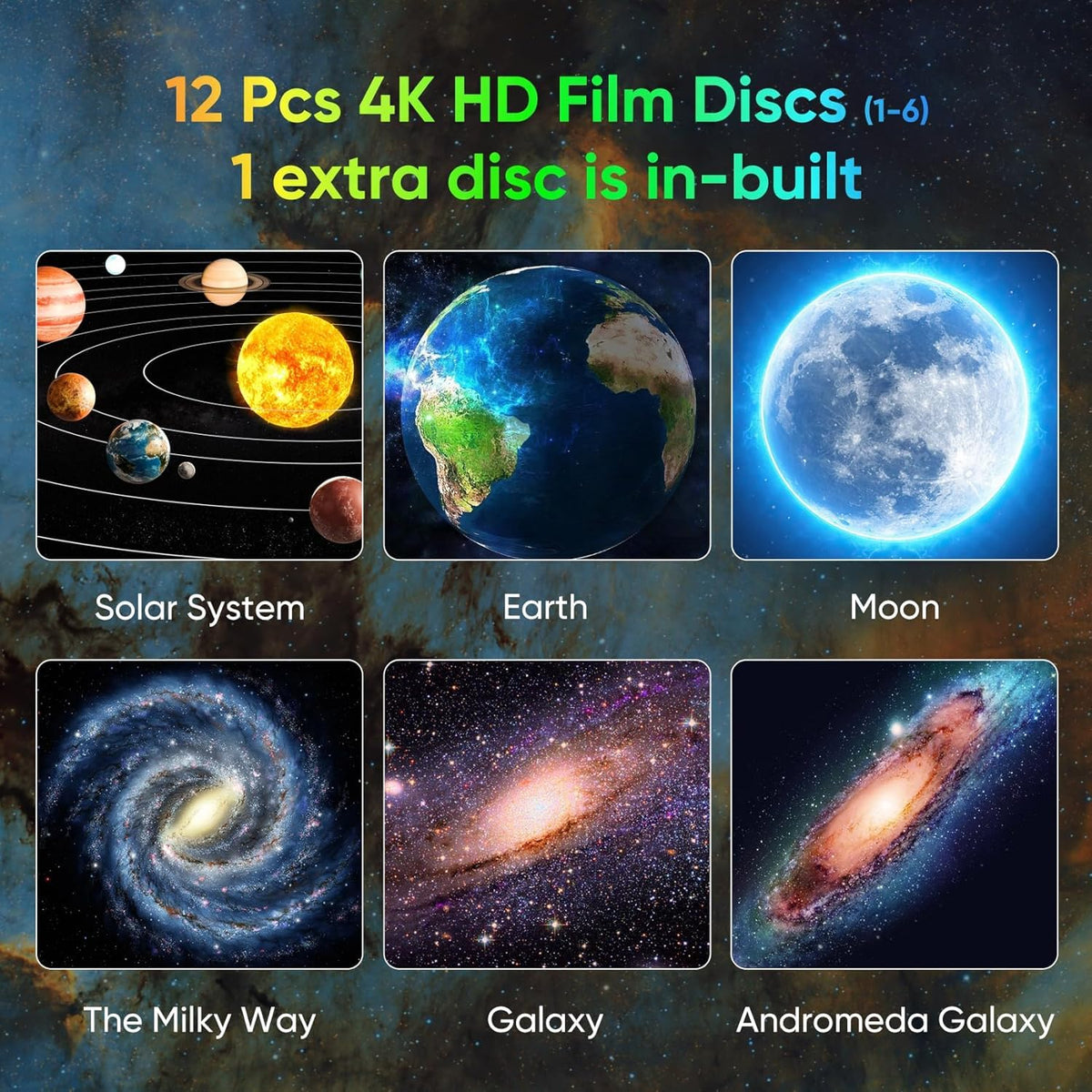 PREPSTO 360° Rotating HD Planetarium Star Projector – Galaxy Night Light with Interchangeable Film Discs, Focus Adjustment & Auto-Off Timer for Bedroom, Kids & Room Decor