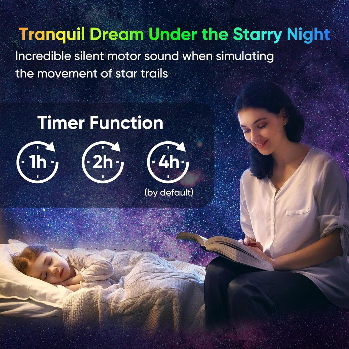 PREPSTO 360° Rotating HD Planetarium Star Projector – Galaxy Night Light with Interchangeable Film Discs, Focus Adjustment & Auto-Off Timer for Bedroom, Kids & Room Decor