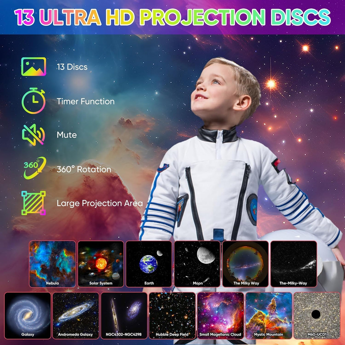 PREPSTO 360° Rotating HD Planetarium Star Projector – Galaxy Night Light with Interchangeable Film Discs, Focus Adjustment & Auto-Off Timer for Bedroom, Kids & Room Decor