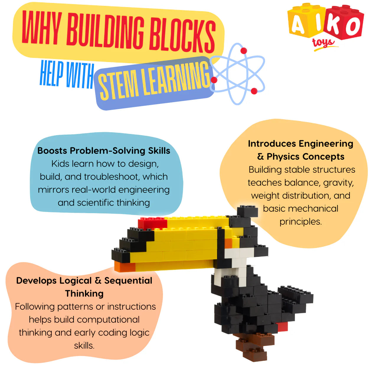 AIKO Box of Blocks | Premium Building Block set