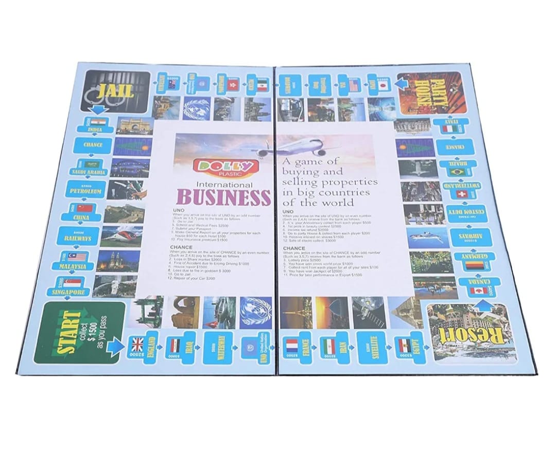 International Business Board Game – A Fun Real Estate Adventure