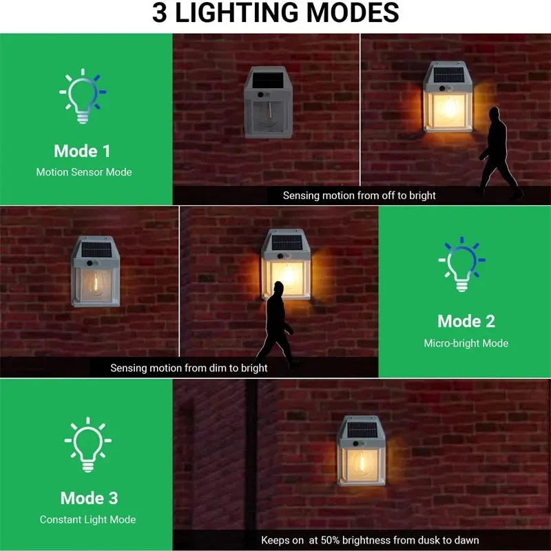 Motion Sensor Wall Lamp 3 Lighting Modes