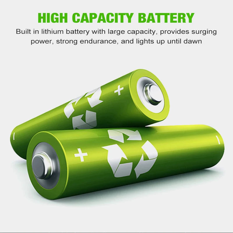 Motion Sensor Wall Lamp 3 Lighting Modes