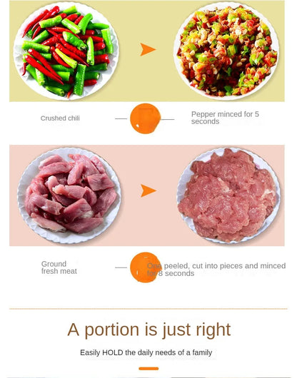 Electric Mini Food Processor Blender