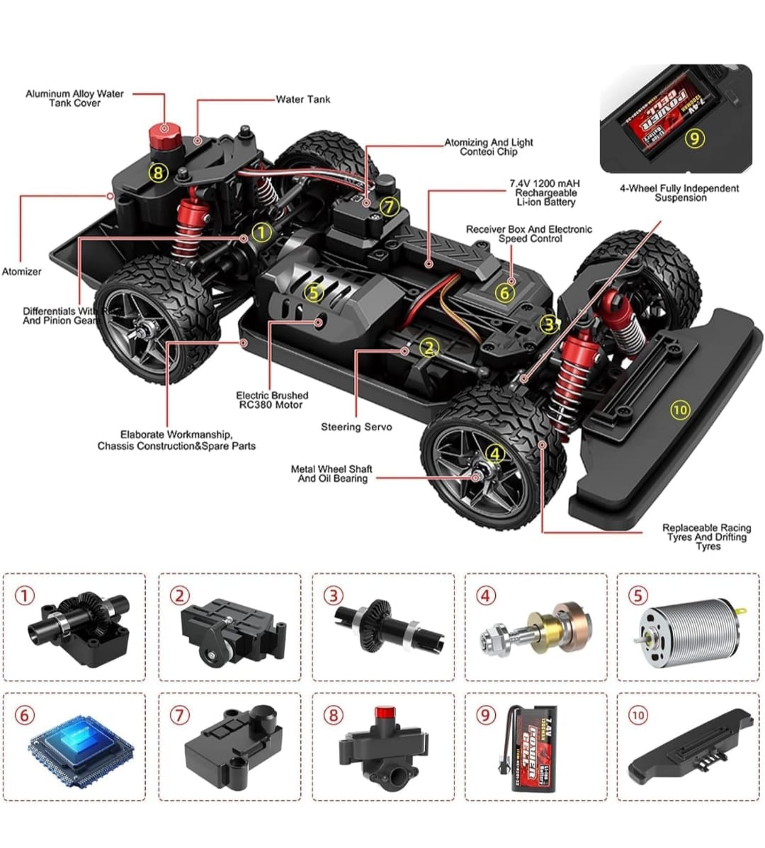 Ejector rocket swift car